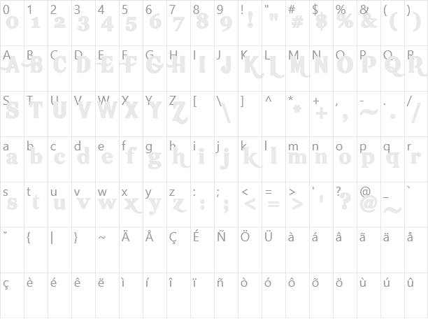 Hot Pizza Character Map