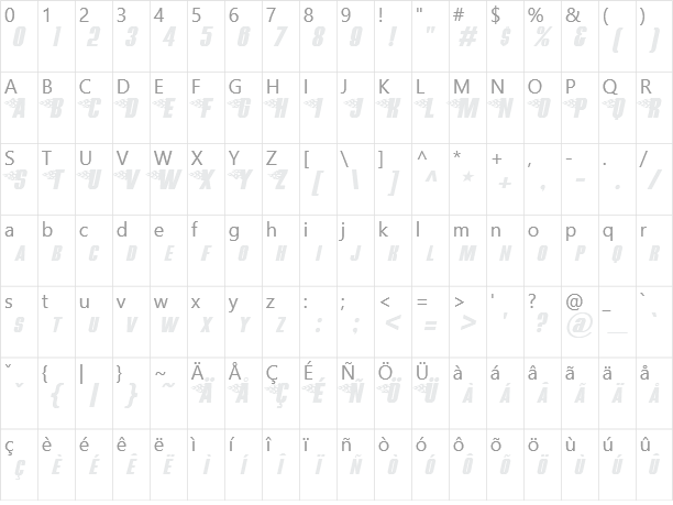 Hot Rod Gang Character Map