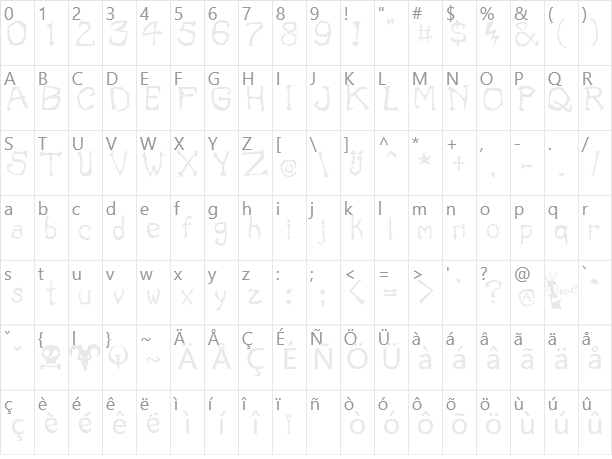 ILL oMEn Character Map