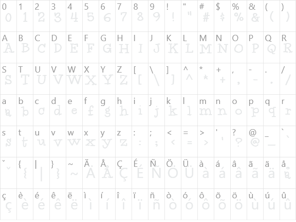 Idolwild Character Map