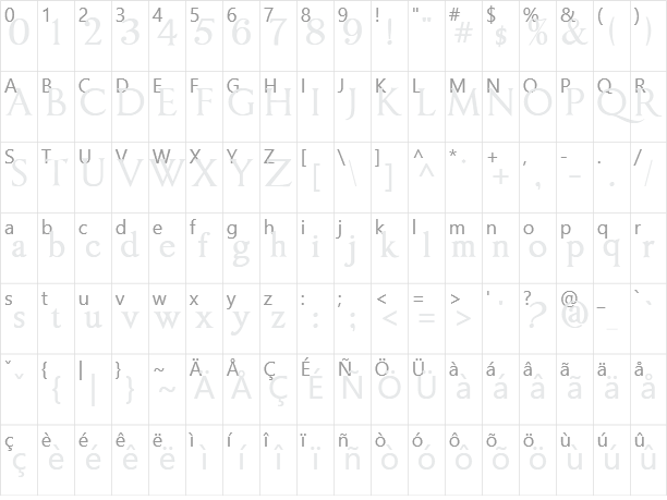 Imperator Character Map