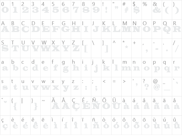 Indubitably Character Map