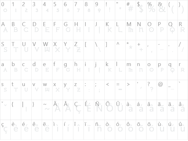 Iron League Character Map