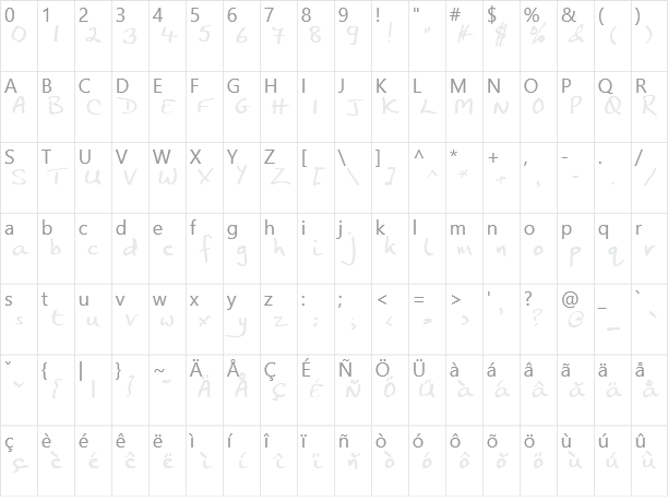 JP Hand Character Map