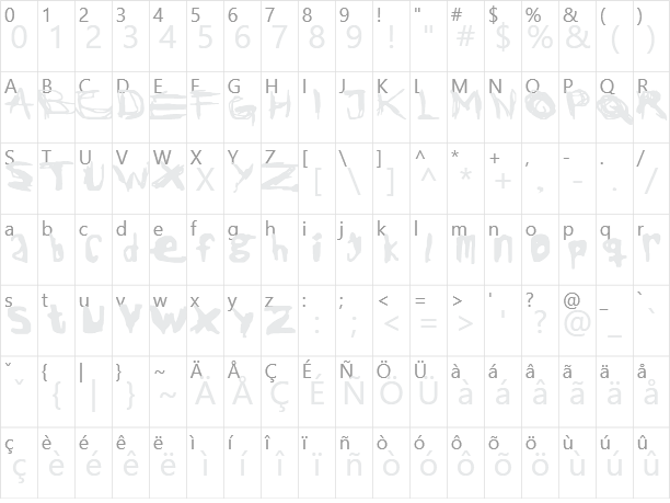 Jack The Ripper Character Map