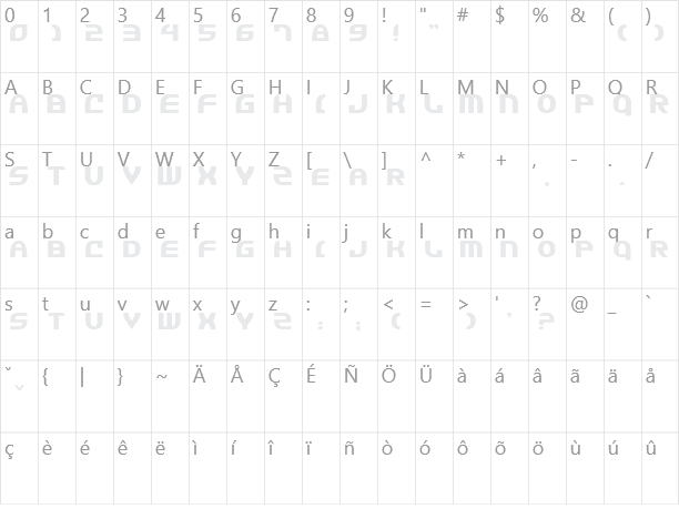 Jannisaries Character Map