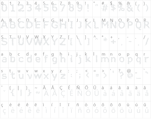 Jiggery Pokery Character Map