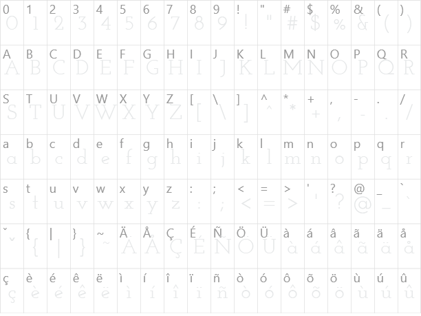 Josefin Slab Character Map