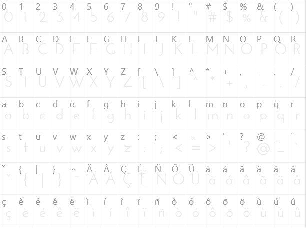 Josefin Character Map