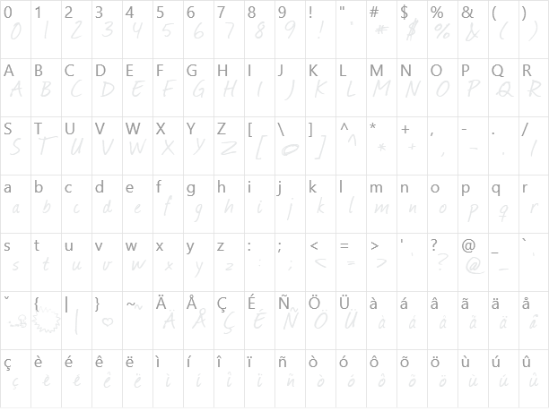 Journal Character Map