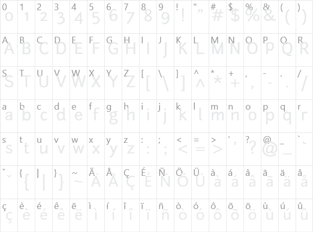 Junction Regular Character Map