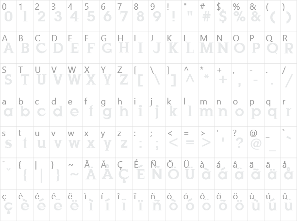 JustOldFashion Character Map