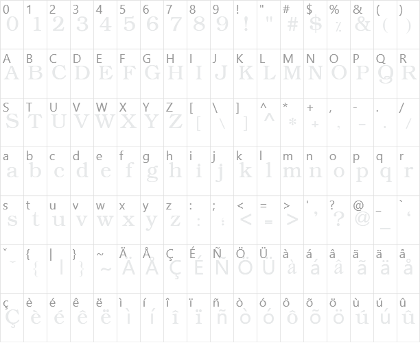 Kacst Decorative Character Map