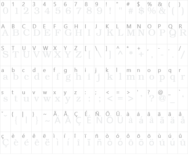 Kacst Qurn Character Map