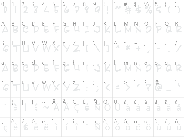 Karatula Character Map