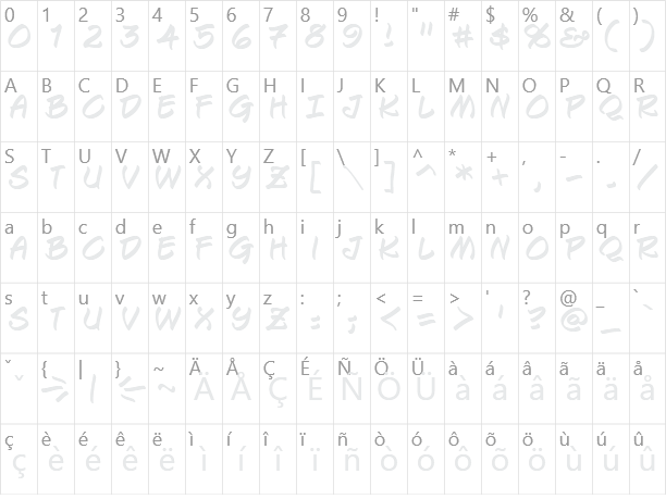 Keelhauled Character Map