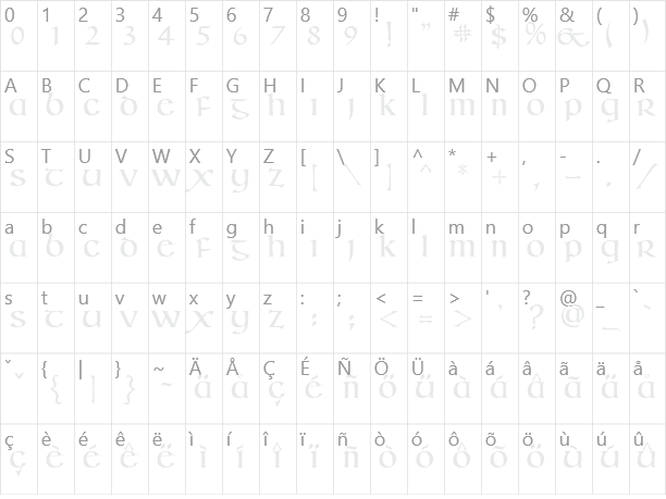 Kells SD Character Map