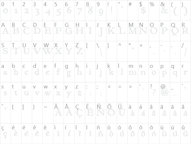 KelmscottRoman Character Map