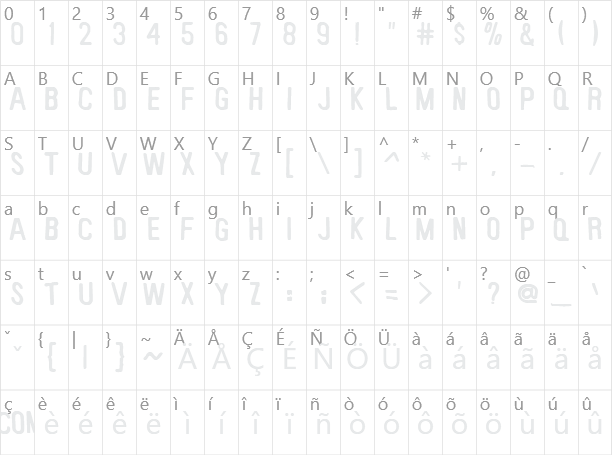 Keyboard Plaque Character Map