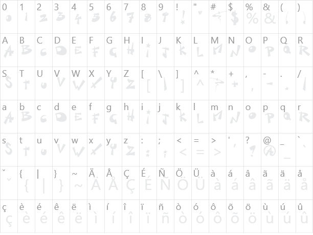 Kill Switch Character Map