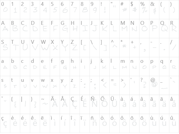 Kilroy Was Here Character Map