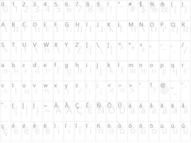 King's Gambit Character Map