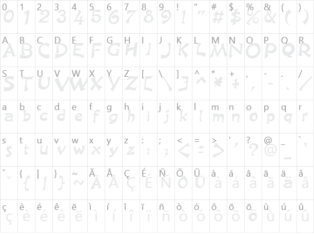 King Arthur Special Character Map