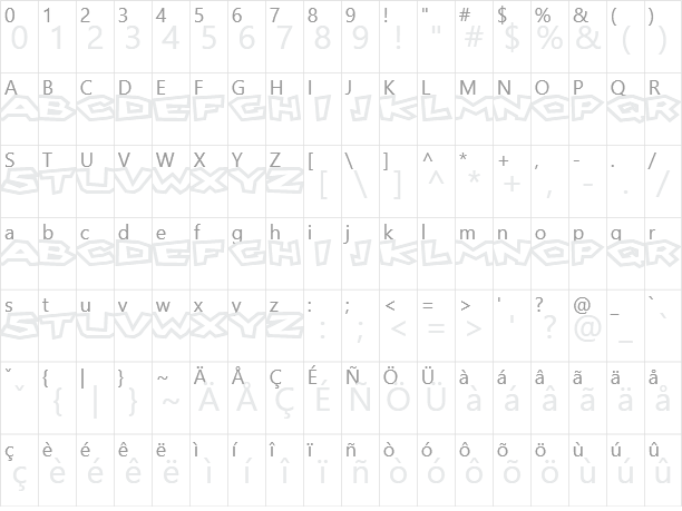 King Kikapu Character Map