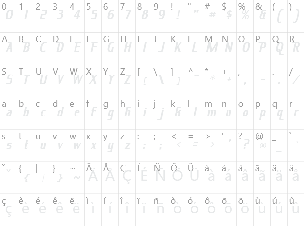 King Richard Character Map