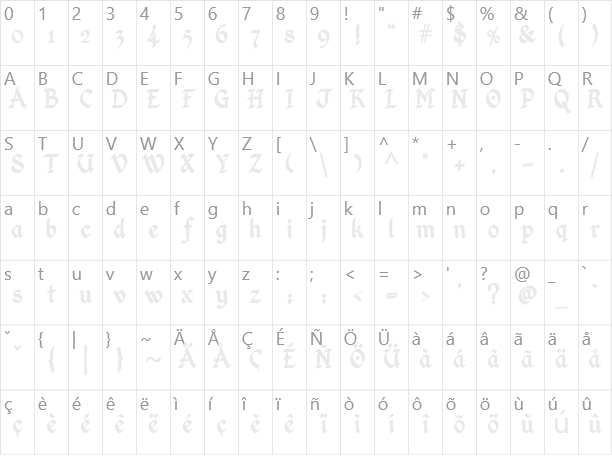 Kingthings Calligraphica Character Map