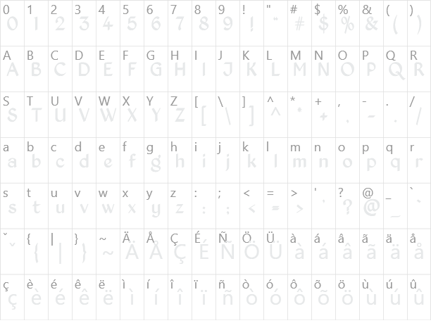 Kingthings Exeter Character Map