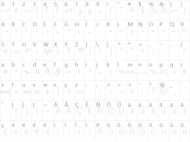 Kingthings Flourishes Character Map