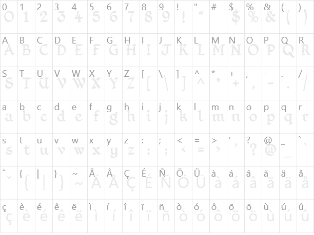 Kingthings Foundation Character Map