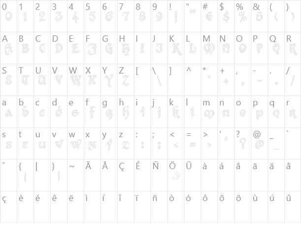 Kingthings Gothique Character Map