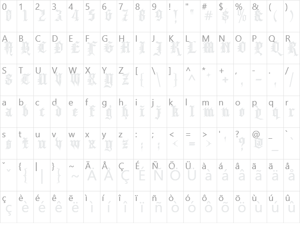 Kingthings Spikeless Character Map