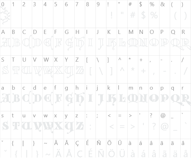 Kingthings Versalis Character Map