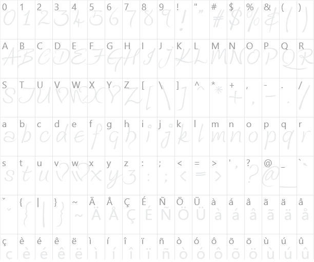 Kingthings Wrote Character Map