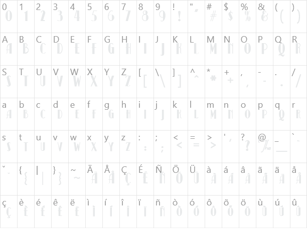 Kismet Character Map