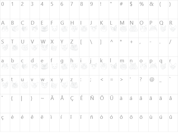 Kitty Prints Character Map