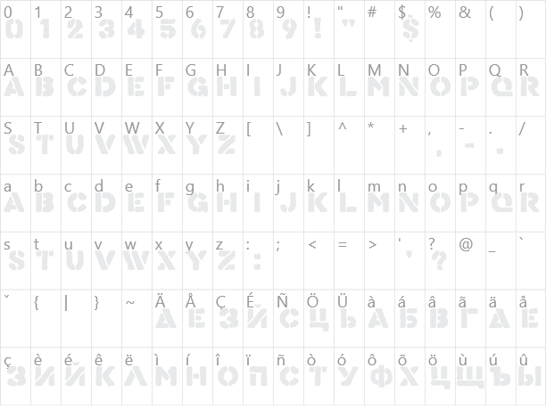 Know Your Product Character Map