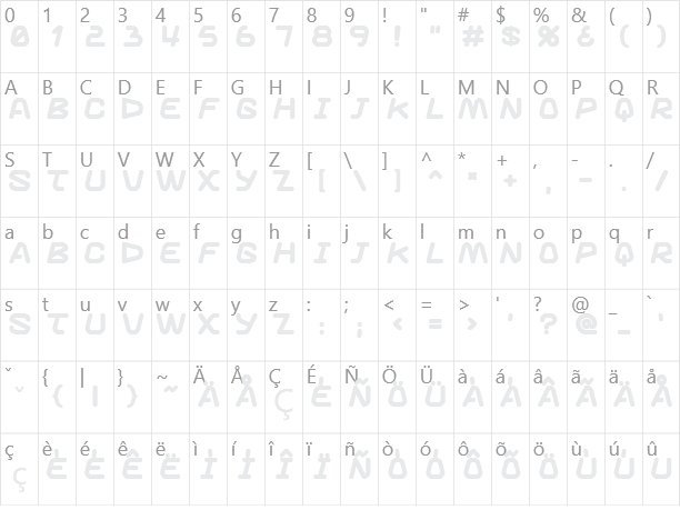 Knuckle sandwich Character Map