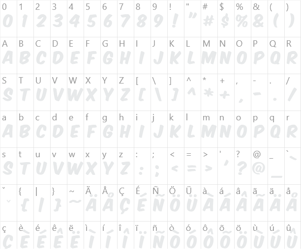 Komika Axis Character Map