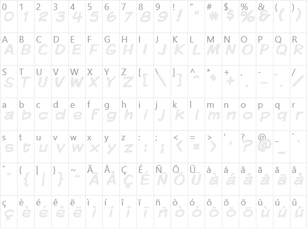 Komika Display Character Map