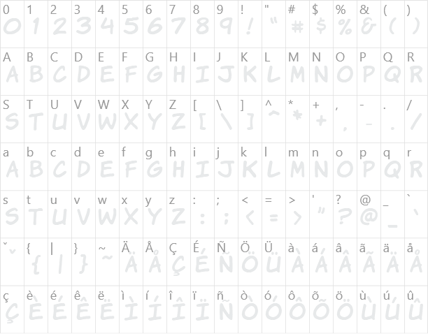 Komika Hand Character Map