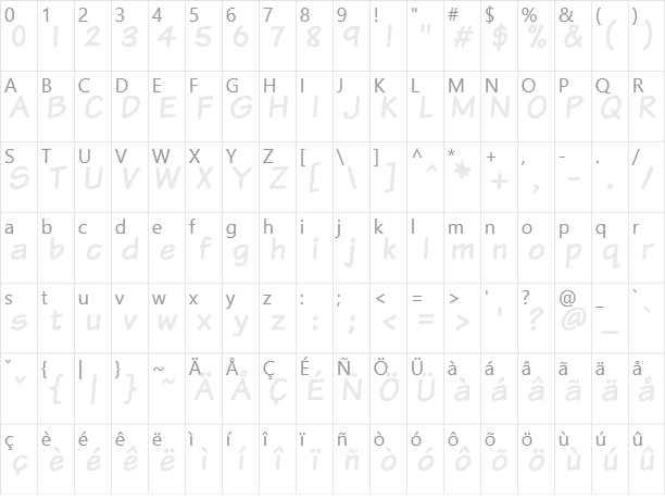 Komika Text Character Map