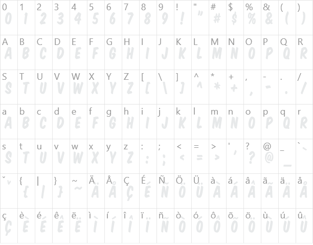 Komika Title Character Map