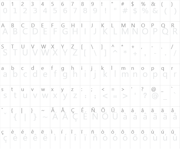 کودک Koodak Character Map