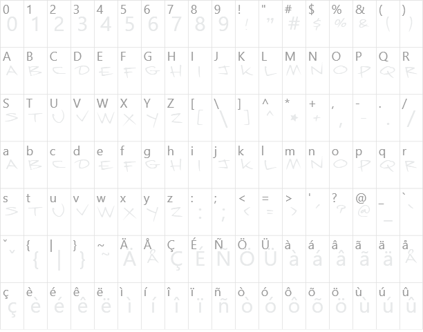 Krazy Nights Character Map