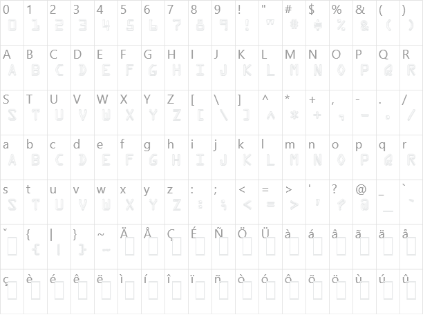 Kredit Character Map