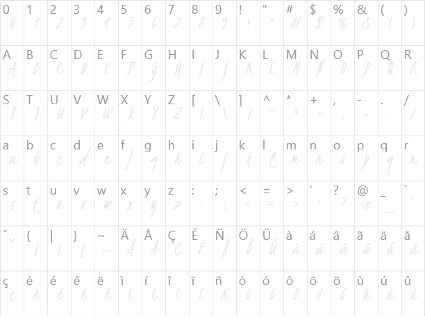 Kristi Character Map